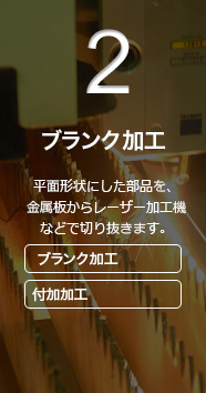 2 ブランク加工 平面形状にした部品を、金属板からレーザー加工機などで切り抜きます。 ブランク加工 付加加工