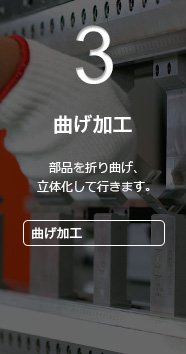 3 曲げ加工 部品を折り曲げ、立体化して行きます。曲げ加工